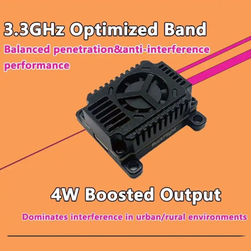 SLONWAKE FPV 3.3G 16CH 4000mW  – Drone Frame recenzja i cena