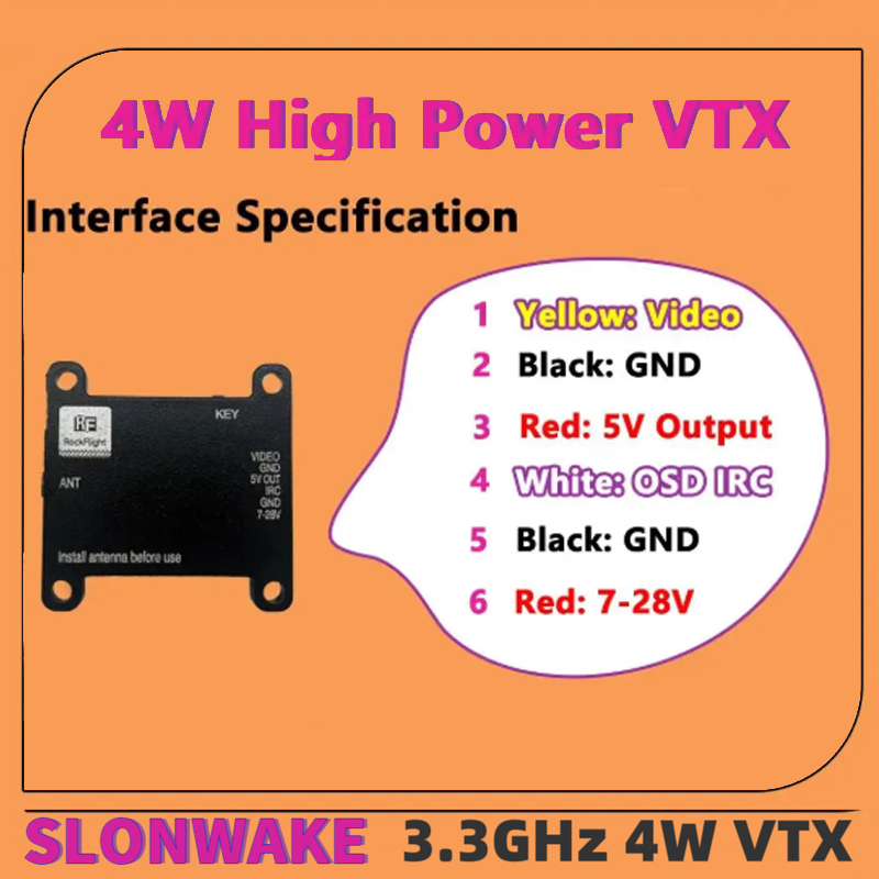 SLONWAKE FPV 3.3G 16CH 4000mW  – Drone Frame recenzja i cena