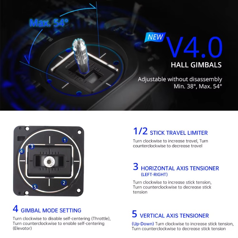 RadioMaster TX16S MKII V4.0 16 – Drone Transmitter recenzja i cena