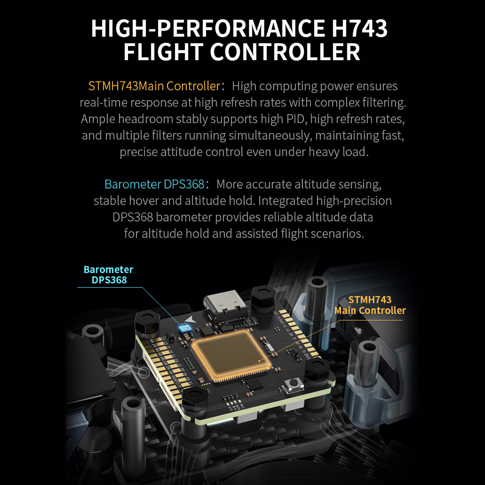 Kontroler lotu Axisflying H743 – Drone Flight Controller recenzja i cena