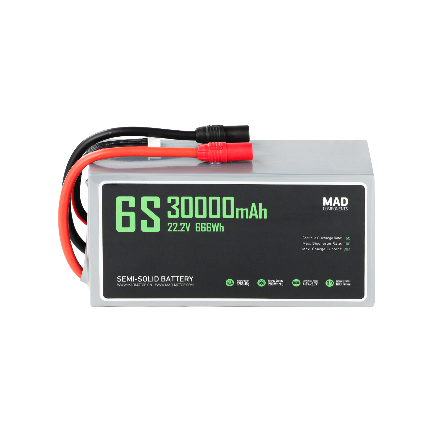 ATV 6S 30Ah Wysokiej Mocy Akum – Drone Battery recenzja i cena