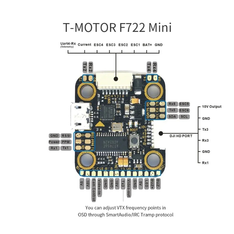 T-Motor MINI F7 FC & F45A 4w1  – Betaflight Fc F7 recenzja i cena